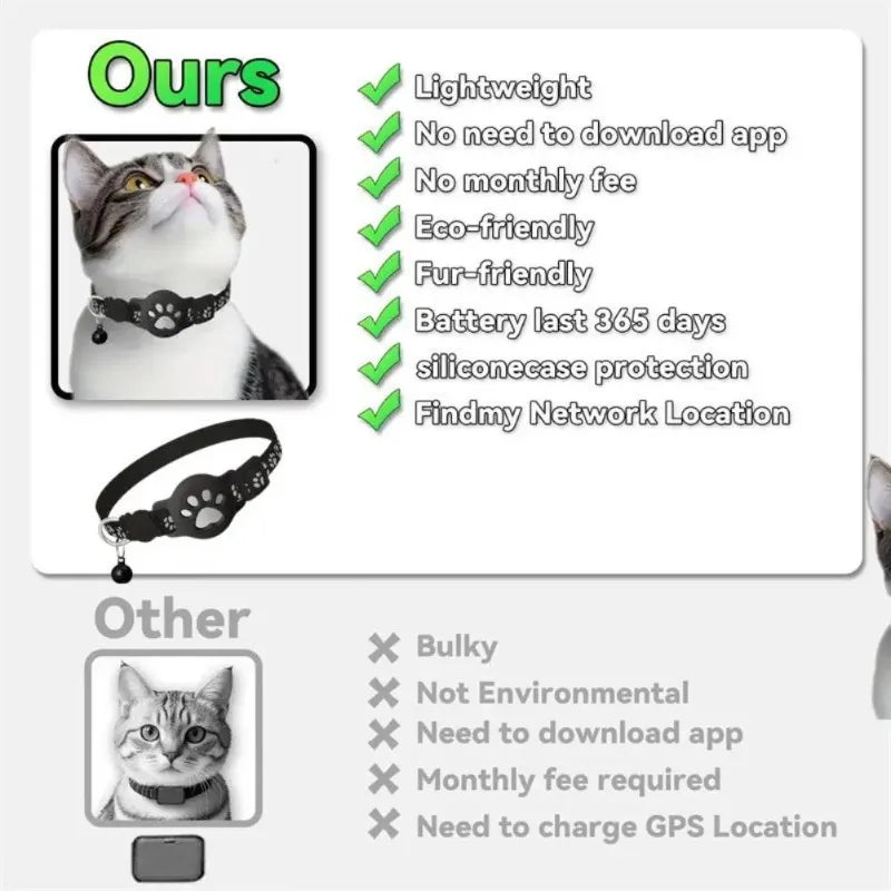 Real-Time Cat GPS Tracker – Never Lose Your Cat Again